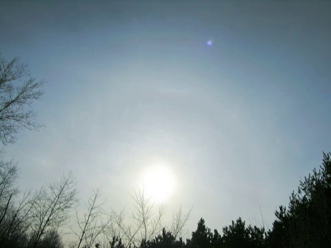 Sundog2朋友视频素材