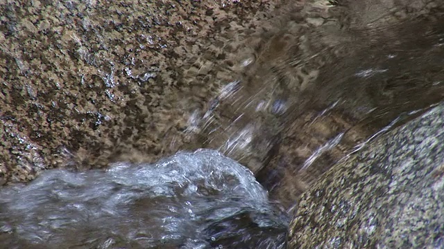 流水视频素材