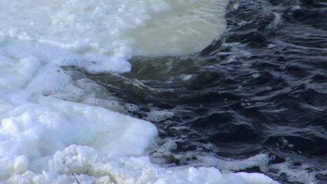 水和浮冰视频素材