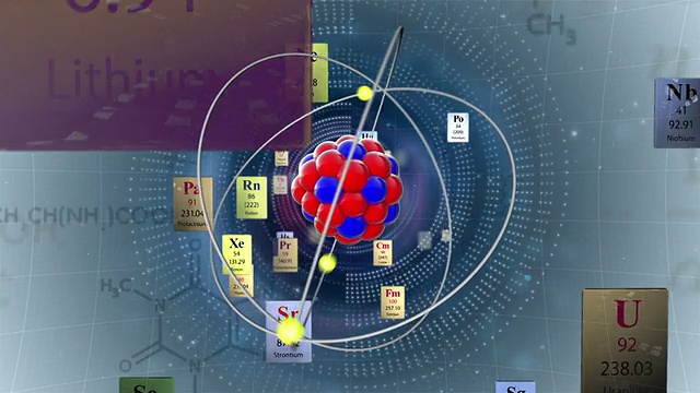 元素周期表和公式的原子模型视频素材
