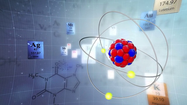 元素周期表元素和化学公式的原子模型视频素材