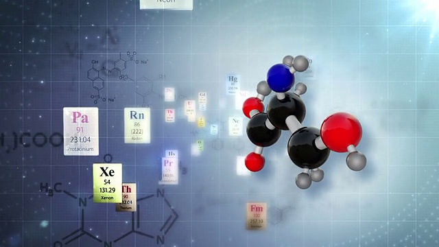 具有元素周期表和化学公式的分子结构视频素材