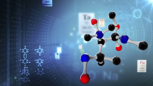 具有元素周期表和化学公式的分子结构视频素材