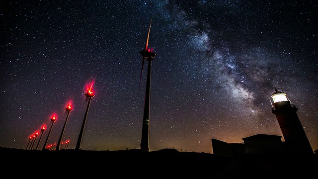 银河划过夜空视频素材