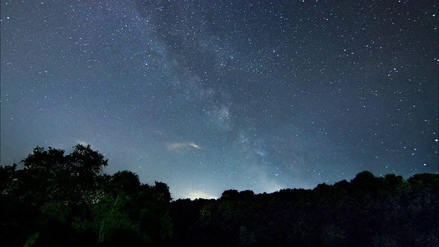 银河时光流逝美丽的夜空视频素材