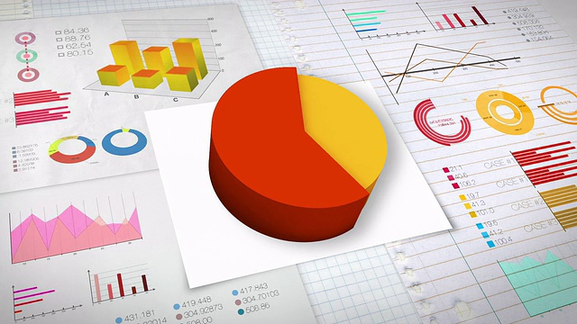 六成饼图与各种经济财政图表。(无文本)视频素材
