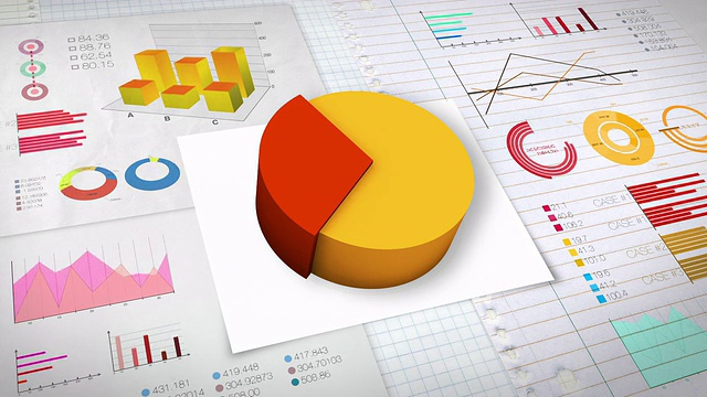 30%饼状图与各种经济财务图表。(无文本)视频素材