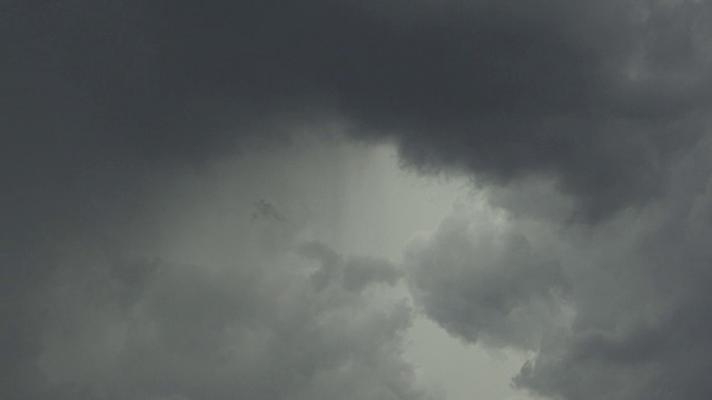 雨过天晴，乌云密布视频素材