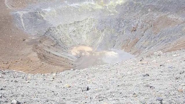 火山，埃奥利岛在西西里，意大利:火山口，蒸汽，地质，岩石视频素材