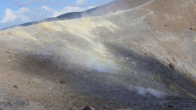 火山，埃奥利岛在西西里，意大利:火山口，蒸汽，地质，岩石视频素材