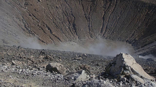 从火山口冒出的烟雾和蒸汽:意大利，西西里岛，埃奥利群岛视频素材