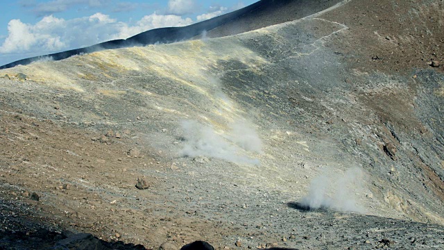 火山，埃奥利岛在西西里，意大利:火山口，蒸汽，地质，岩石视频素材