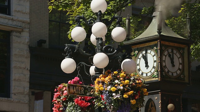 Gastown旅游蒸汽钟，温哥华视频素材