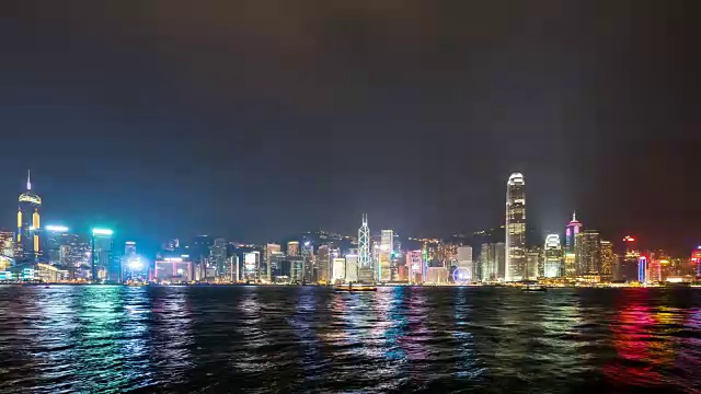 香港天际线时间间隔- 4k视频素材