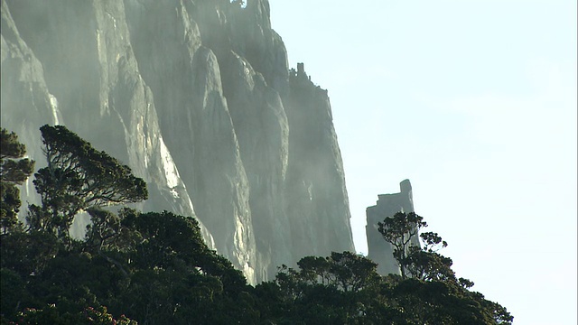 马来西亚的Kinabalu山视频素材