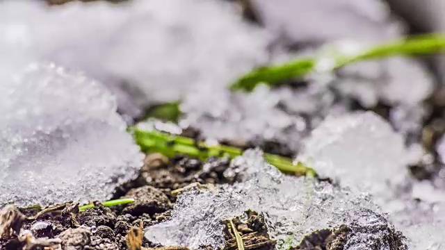 融化的雪/融化的冰/泉水/春天的时间视频购买