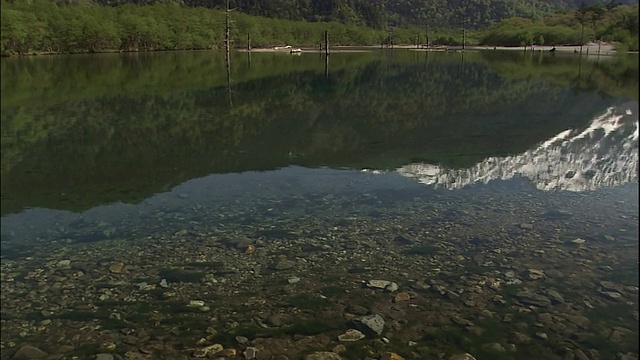 反映了雅克山、和田山等山脉。视频素材