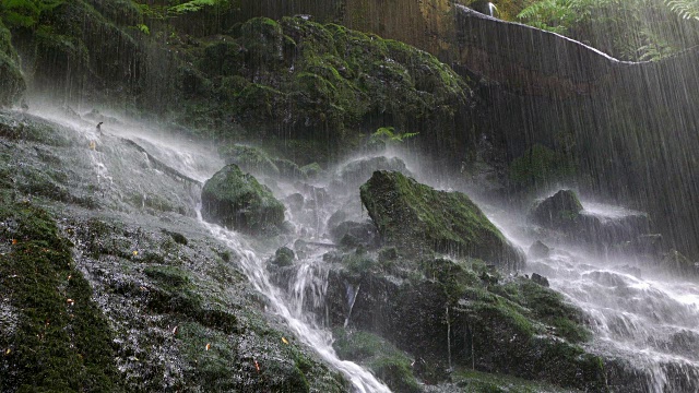 瀑布底部的特写的Cinemagraph。视频素材