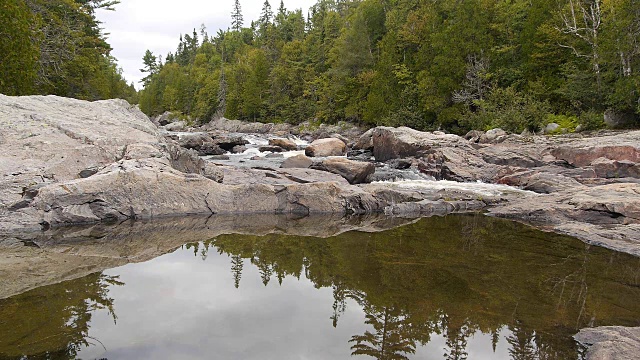 加拿大的河流流量视频素材