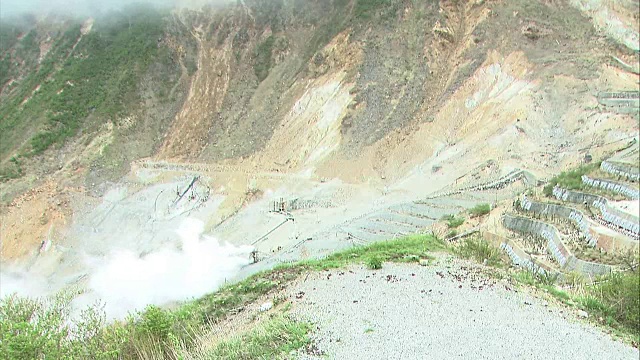 日本神奈川火山谷大浪谷视频素材