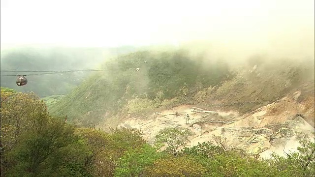 日本神奈川火山谷大浪谷视频素材