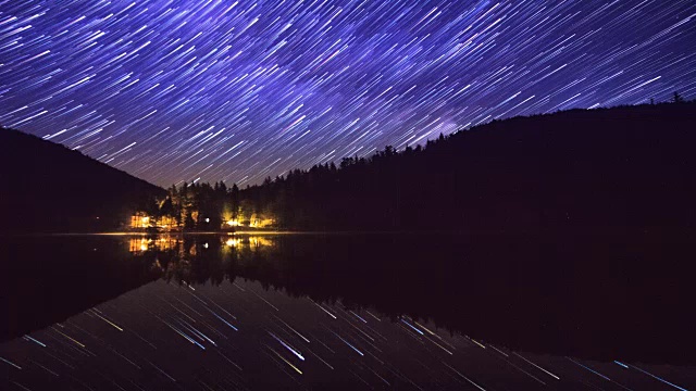 美丽的夜空映在湖面上视频素材