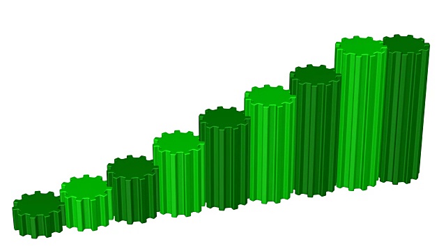 齿轮图表增长和周转。视频素材