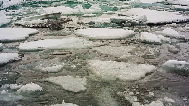 冰岛的冰川泻湖视频素材