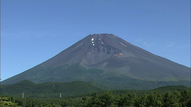 富士山和会山，静冈县，日本视频素材