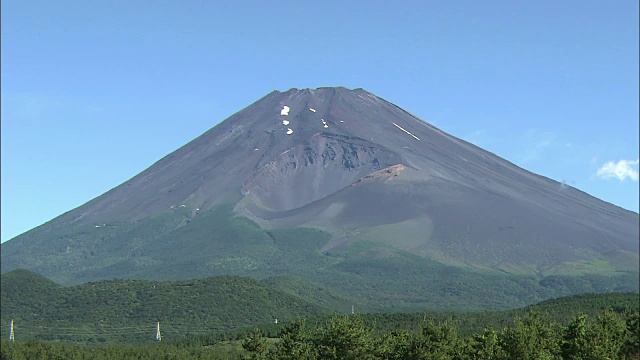 富士山和会山，静冈县，日本视频素材