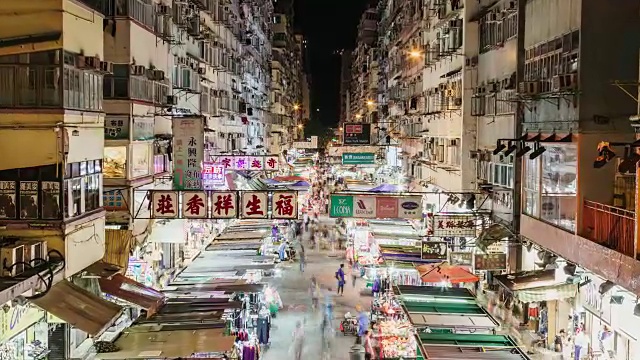 香港街景，旺角视频下载