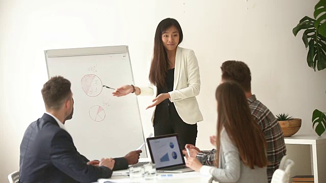 亚洲年轻女商人向多种族商人做展示视频素材