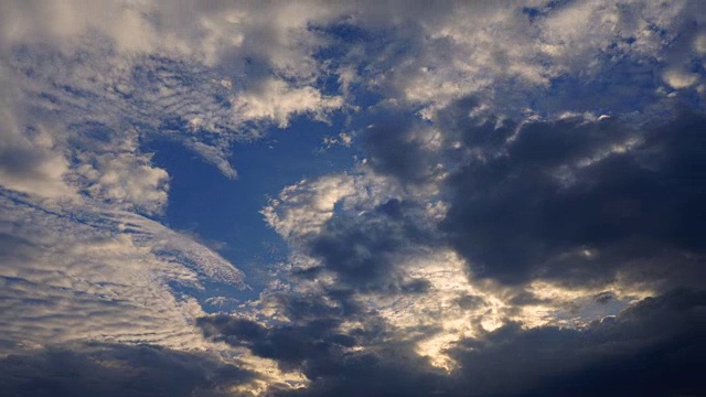 在黄昏之前的积雨云视频素材