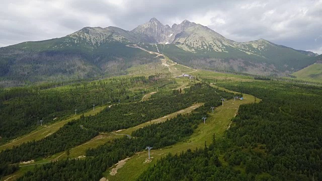 斯洛伐克山视频下载