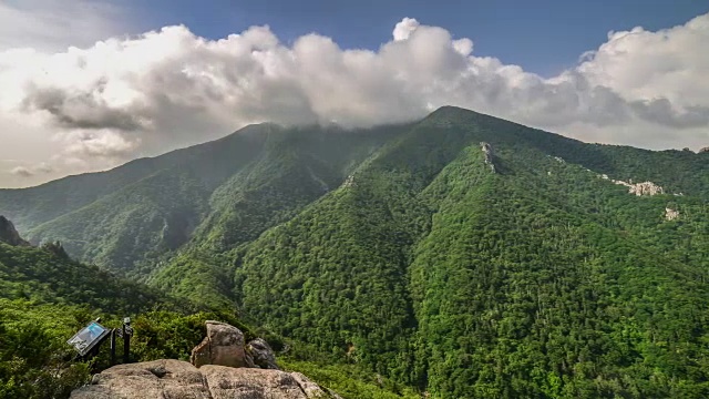 观雪山大川峰云海(著名旅游景点)视频素材