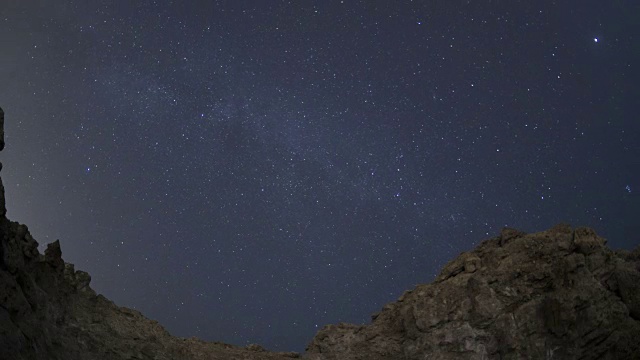 凝视旋转围绕北极星(北极星)从埃及看到视频下载