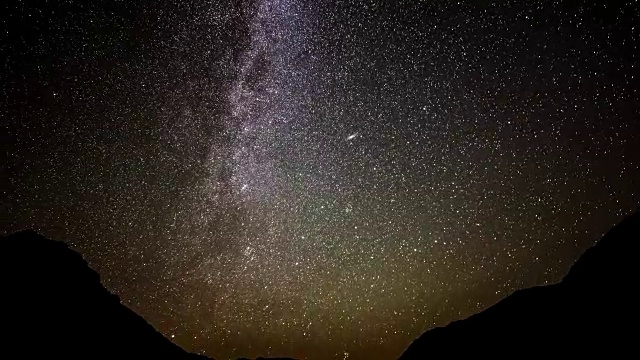 恒星时间流逝，银河系夜晚视频素材