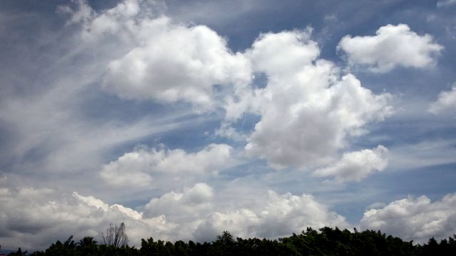 偏振镜Cloudscape(间隔拍摄)视频素材