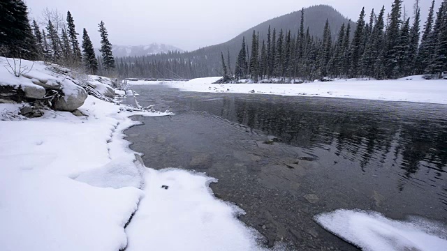 冰天雪地的河流视频素材