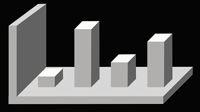 3D增长业务直方图，сhart。视频素材