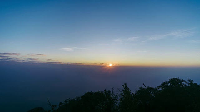 清晨夜到日山日出云动，4K分辨率视频素材