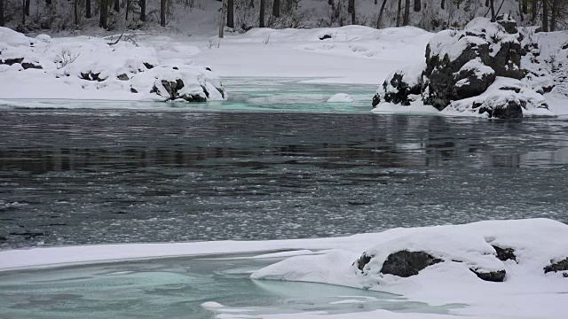 冬季阿尔泰山卡顿河浮冰和淤泥视频素材