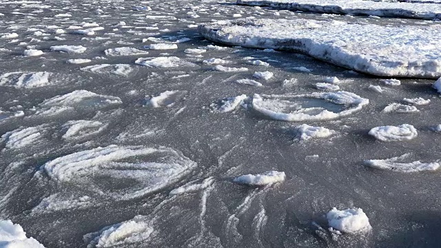 在晴朗的一天，波兰波罗的海上的浮冰和冰山视频素材