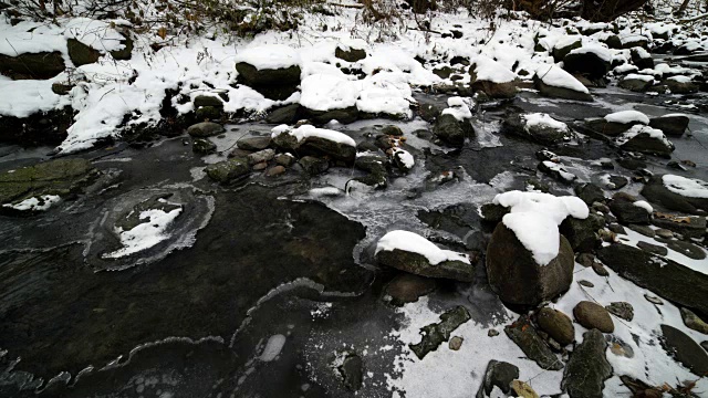 时间流逝:泉水融化视频素材