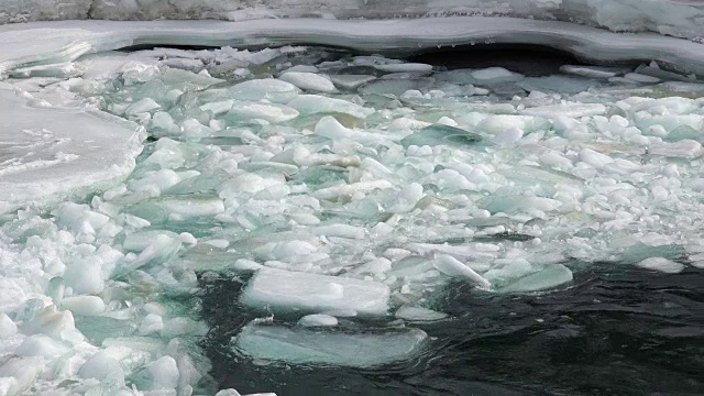 冬季阿尔泰山卡顿河浮冰和淤泥视频素材