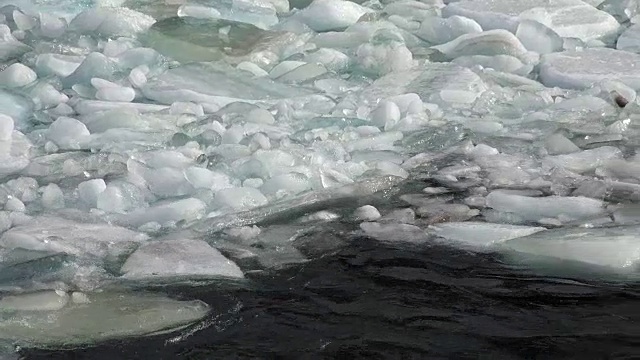 冬季阿尔泰山卡顿河浮冰和淤泥视频素材