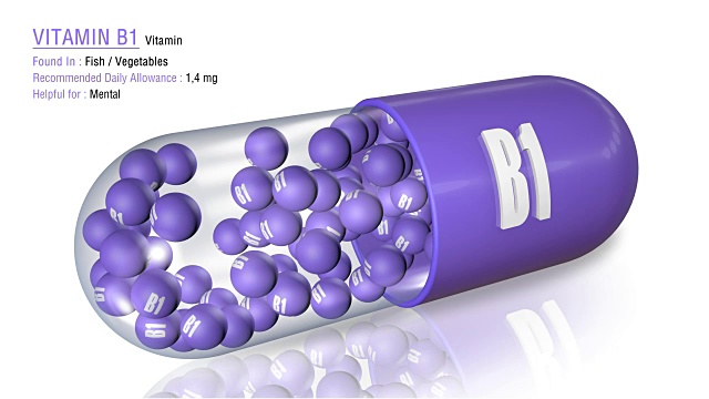 维生素B1 -动画维生素胶囊概念视频素材