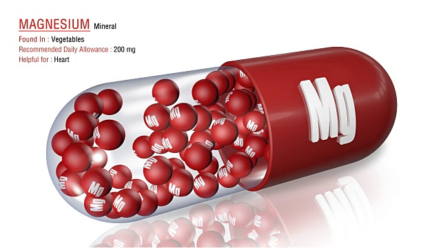 镁-动画矿物胶囊概念视频素材