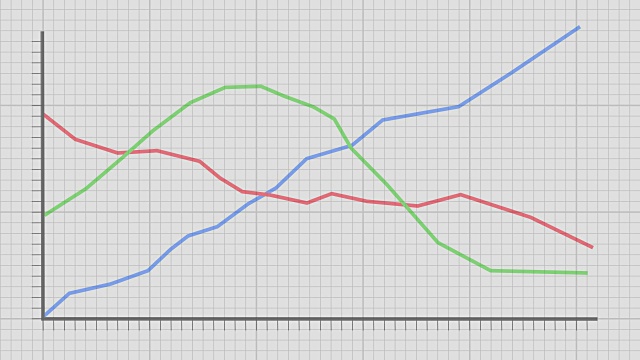 图形线图形点霓虹业务财务图数据数字统计4k视频素材