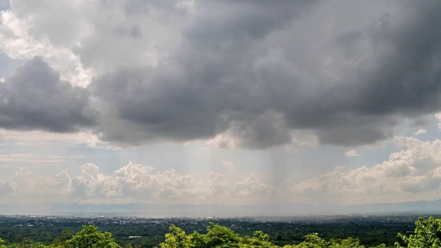 时间流逝自然背景暴风雨天空视频素材